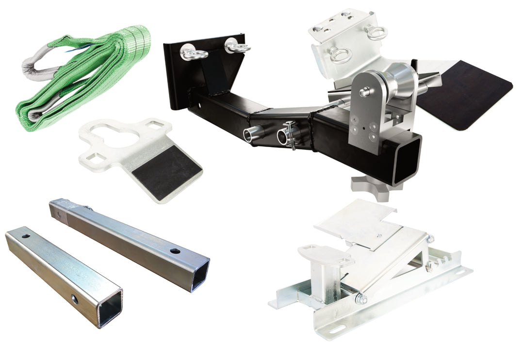 More about anchorings