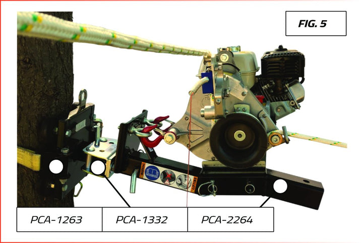 ANCRAGE PIVOTANT POUR SUPPORTS DE TIRE VERTICALE